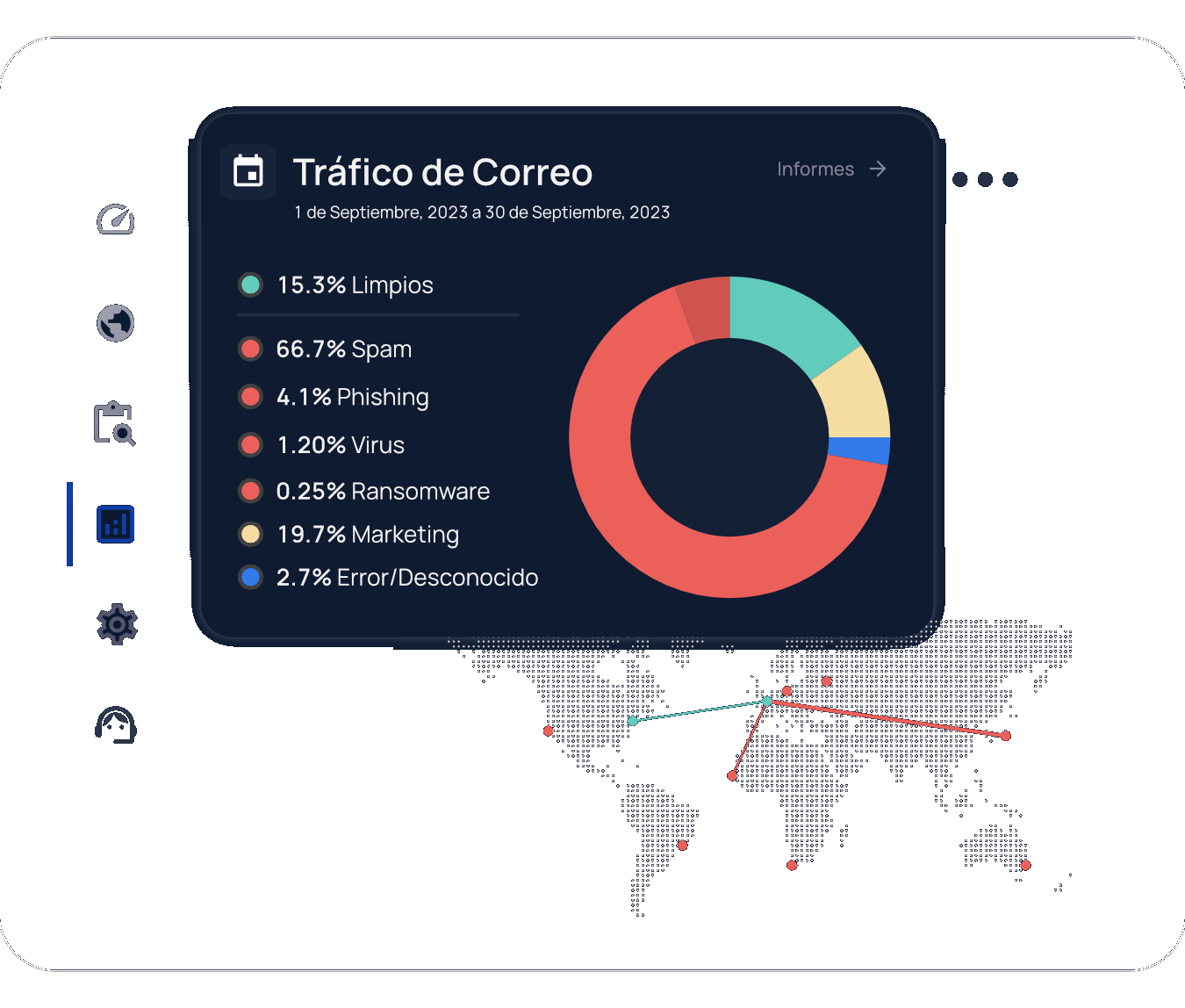 Detección de anomalías