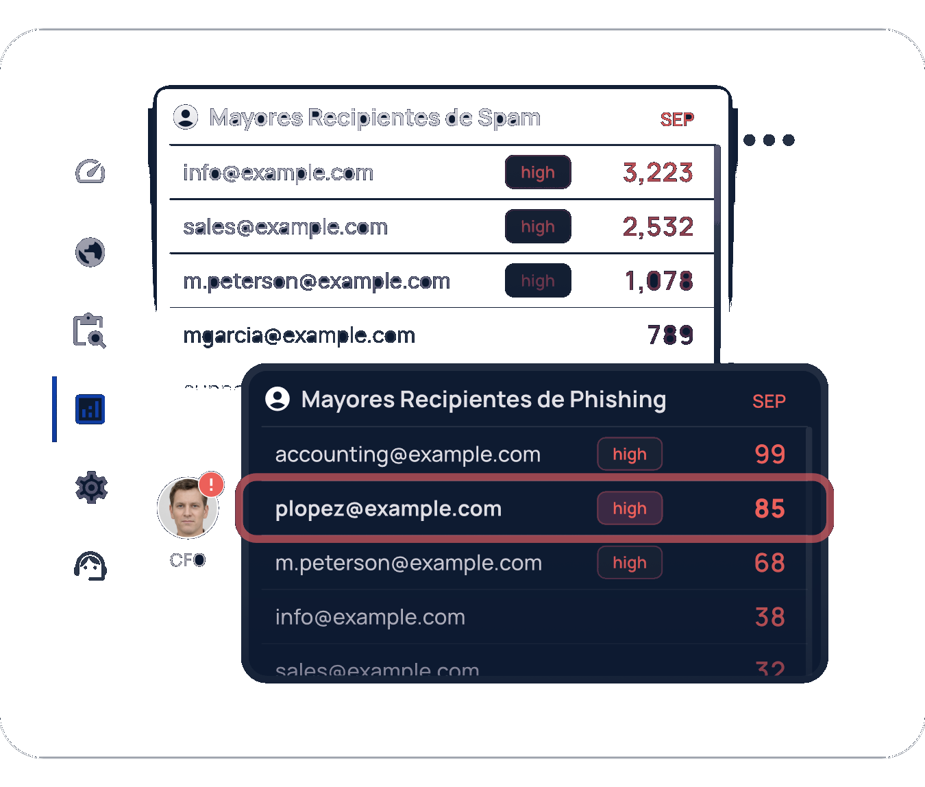 Alertas de seguridad